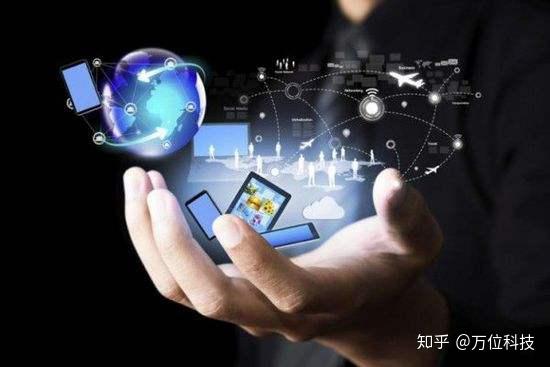 萬位科技 以物聯網技術賦能汽車金融，構筑最強智能風控體系