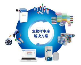 巴羅克信息化存儲(chǔ)產(chǎn)品入駐蒙納士大學(xué)干細(xì)胞研究中心，助力物聯(lián)網(wǎng)在生命科學(xué)領(lǐng)域應(yīng)用